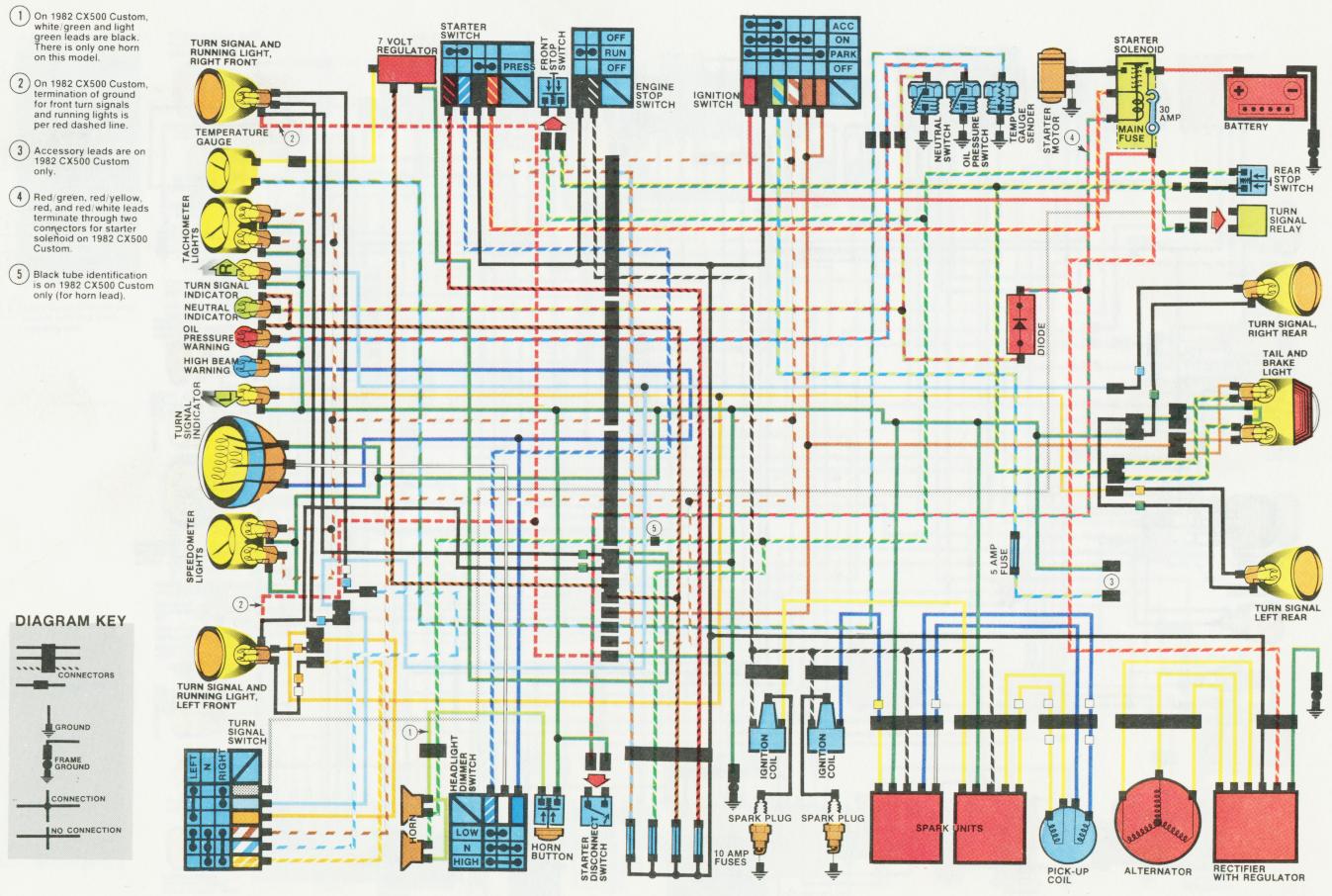 Honda cx500 wiring diagram #4